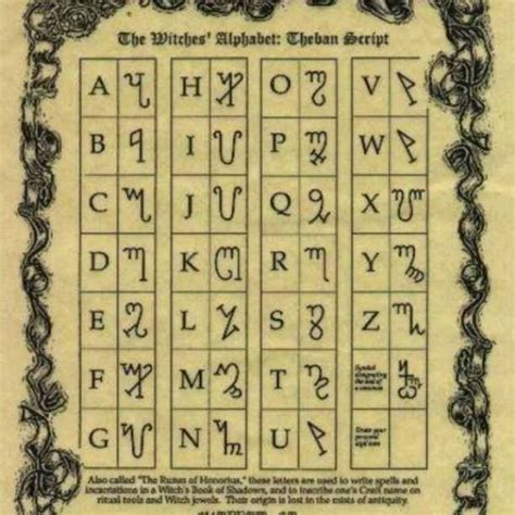 Witch rune decoder